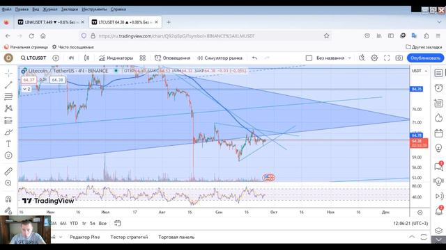 Link-готовлю шорт,LTC(Litecoin)-на перепутье…на большой рост,я бы не рассчитывал-обзор монет смотреть онлайн