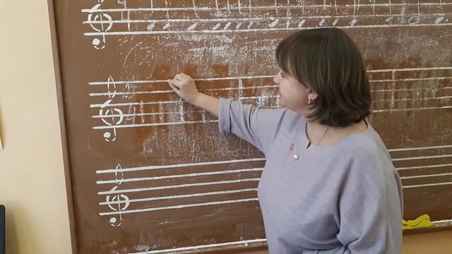 Урок по сольфеджио в 4 классе. Тема "Работа над ритмом" смотреть онлайн