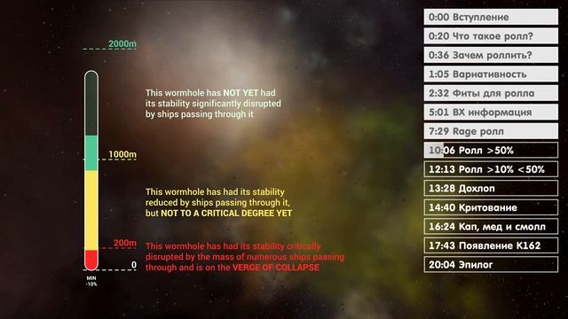 [RU] EVE Online Вормхолы Ролл смотреть онлайн