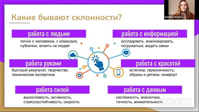 Как родителям помочь своим подросткам выбрать профессию смотреть онлайн