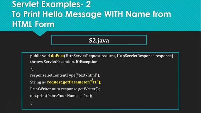Servlets Examples: To Print Hello Message with Name, Login Example, Login With Send Redirect, смотреть онлайн