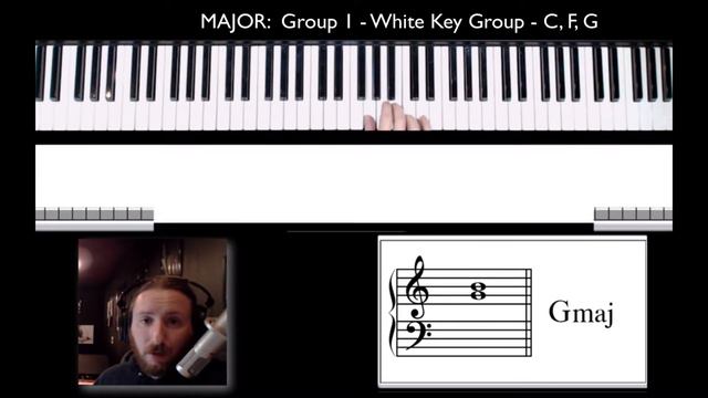 Grouping Your Chords смотреть онлайн