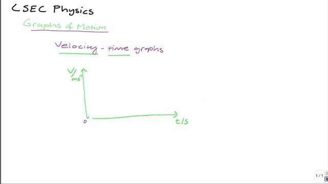 CXC CSEC Physics: Velocity Time Graph смотреть онлайн