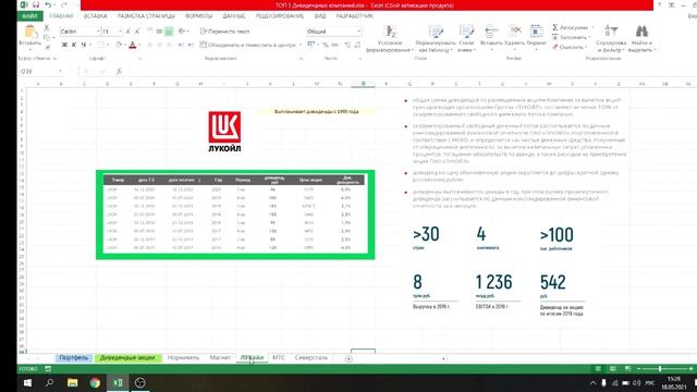 ТОП 5 Дивидендных акций России в 2021. Дивидендная зарплата. Какие акции купить? смотреть онлайн