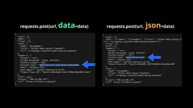 Python Requests: How To Send POST Requests смотреть онлайн