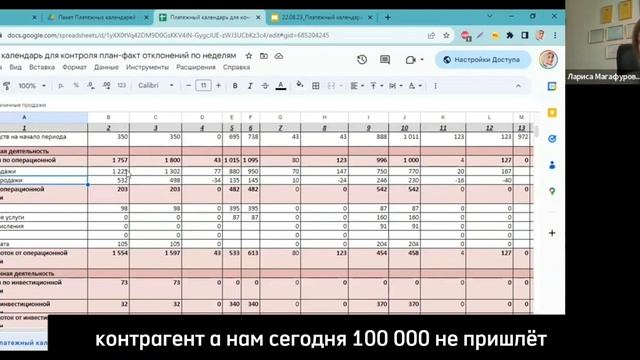 Как Платежный Календарь помогает бизнесу. Пример платежного календаря смотреть онлайн