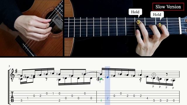 Valse Francaise - Guitar Lesson + TAB смотреть онлайн