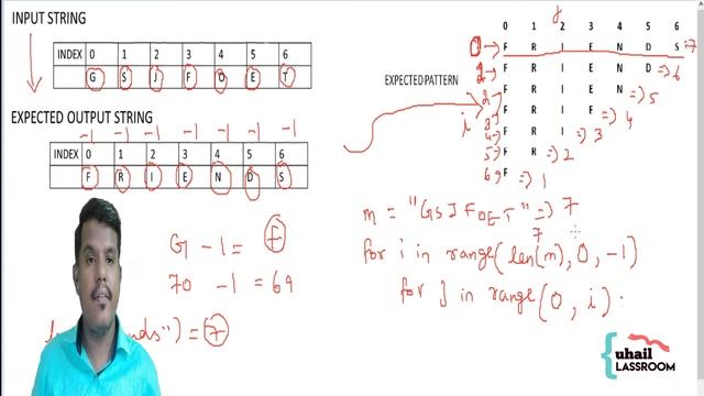 pattern printing| How will you convert a given string into an expected string pattern in Python смотреть онлайн