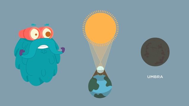 Solar Eclipse | The Dr. Binocs Show | Educational Videos For Kids смотреть онлайн