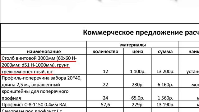 Откатные ворота и забор на винтовых сваях. ООО "СВ-Фундамент" смотреть онлайн