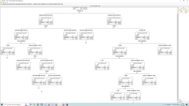 Tree-Visualisierung mit Flugdaten (Airline = AFL) смотреть онлайн