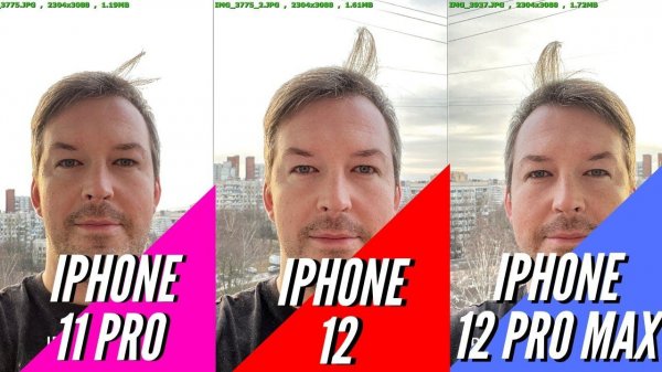 IPHONE 12 PRO MAX vs IPHONE 12 vs IPHONE 11 PRO. ТЕСТ КАМЕР