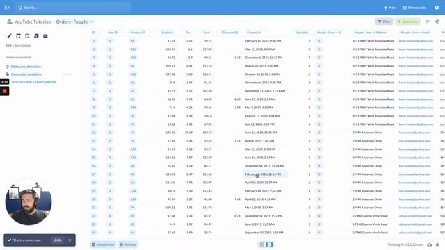 Metabase Models смотреть онлайн