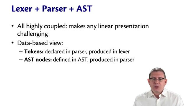 Tokens and AST | OCaml Programming | Chapter 9 Video 10 смотреть онлайн