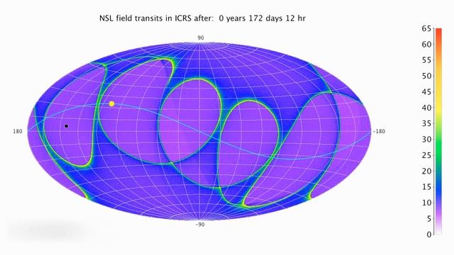 Gaia's nominal scanning law explained смотреть онлайн