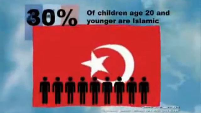 Мир меняется Исламская демография смотреть онлайн