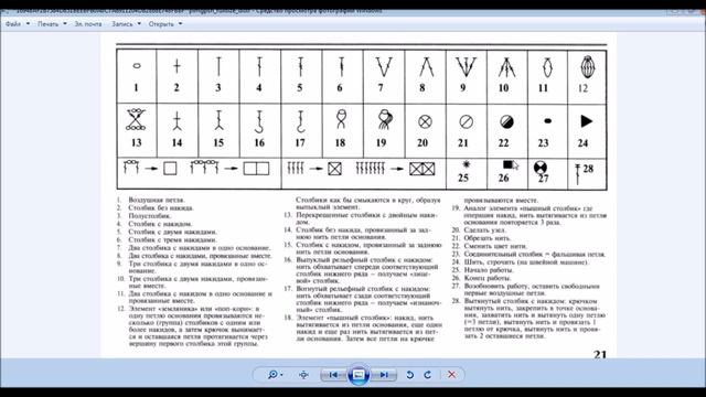как читать схемы вязания крючком