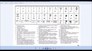 как читать схемы вязания крючком