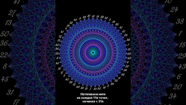 String Art - Carpet (TUTORIAL) смотреть онлайн