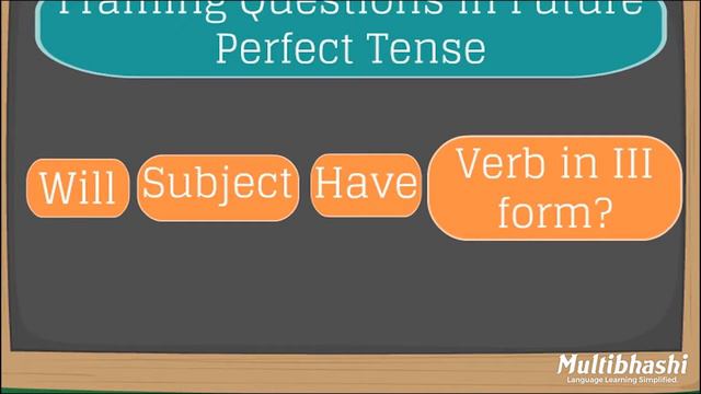 Basic English Grammar in Bengali | Question in Future Perfect Tense | বাংলায় ইংরেজি ব্যাকরণ смотреть онлайн