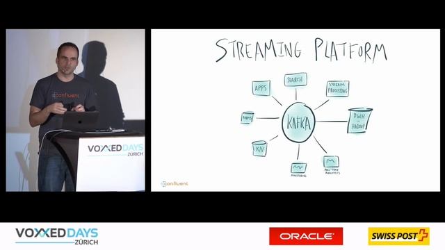 Introduction to Apache Kafka as Event-Driven Open Source Streaming Platform by Kai Waehner смотреть онлайн