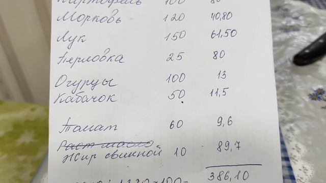 Результаты за 3 месяца похудения / Готовлю Рассольник с подсчетом калорий смотреть онлайн