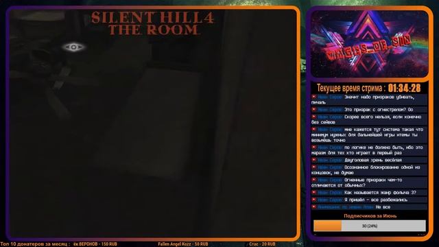 Silent Hill 4: The Room [EP-04] - Стрим - Обратная сторона снов смотреть онлайн