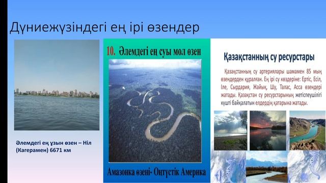 Гидросфера және оның құрамдас бөліктері, 7-сынып география смотреть онлайн