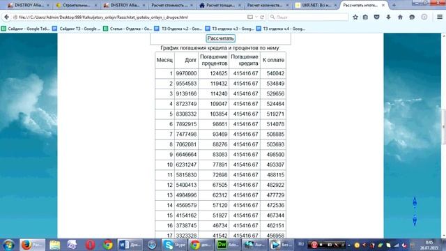 Анализ финансовых рынков и анализов Excel