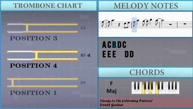How to play Island Song (Adventure Time) by Ashley Eriksson on Trombone (Tutorial) смотреть онлайн