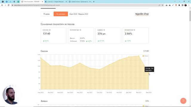 Как я работаю с аналитикой и статистикой на Tilda смотреть онлайн