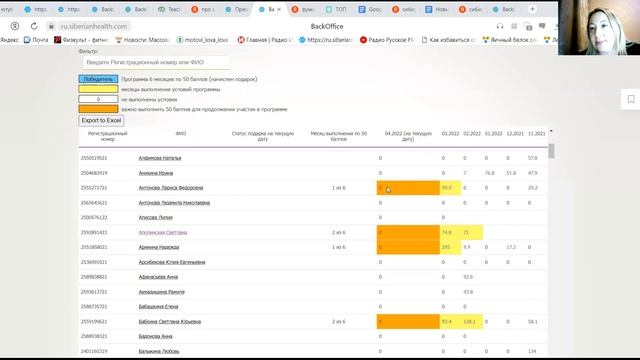 Кто такие Привилегированные Клиенты и в чем их выгода? смотреть онлайн