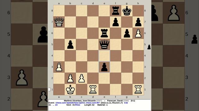 Martinez Alcantara, Jose Eduardo vs Paravyan, David | SpeedChess Q1KO 2022, chess com R1 7 смотреть онлайн