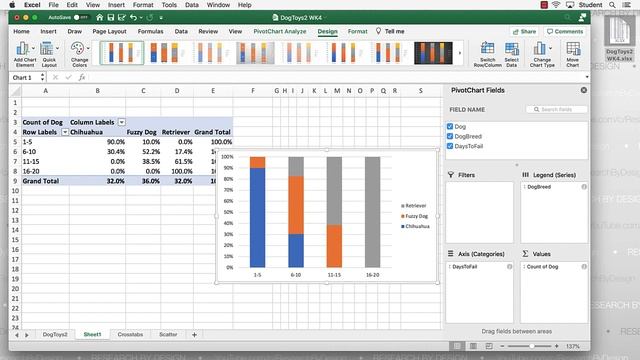 Visualizing Two Variables at Once Using Cross Tabulation and Scatterplots (Week 4A) смотреть онлайн