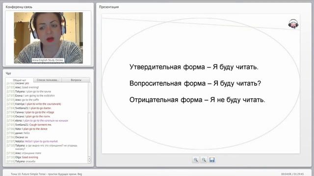 Future Simple Tense. Простое будущее время.