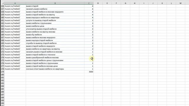 Накрутка ПФ - как рассчитать стоимость сайта для накрутки поведенческих факторов в Яндексе смотреть онлайн