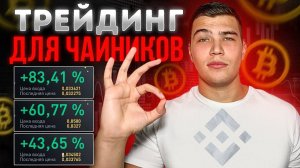 Обучение трейдингу с нуля . Полная инструкция для новичков.