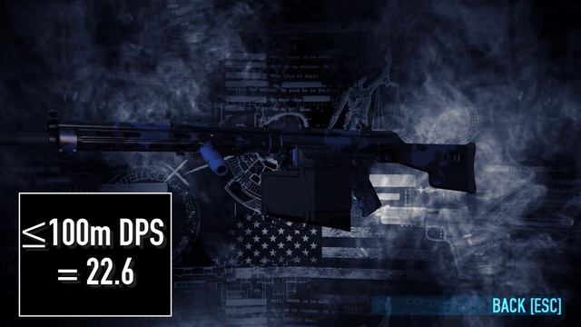 Payday 2: Optimal Crew Customization (The Best AI Weapon Loadout) смотреть онлайн