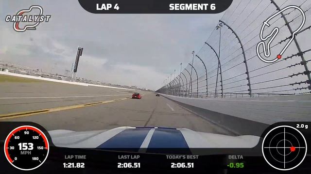 2018 Shelby GT 350 at Daytona International Speedway смотреть онлайн