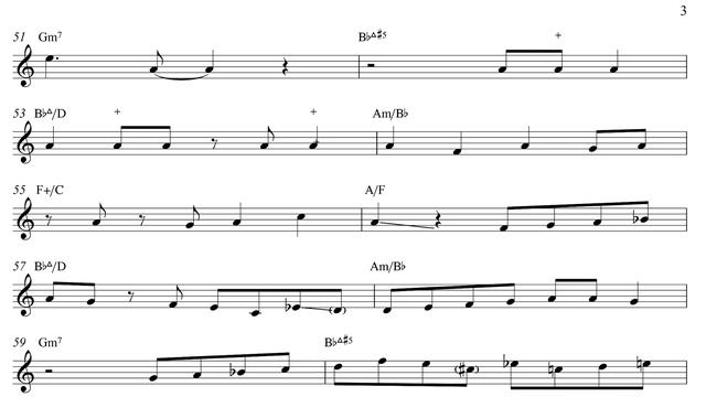 Pat Metheny Syzygy Guitar Solo Transcription (Michael Brecker) смотреть онлайн