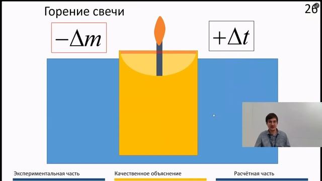 Как ученику стать успешным в эксперименте? Методика "Физического боя" смотреть онлайн