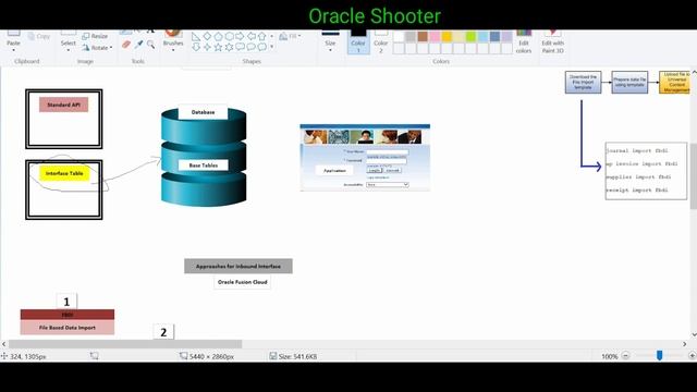 Oracle Fusion 110: What is ADFDI and How many ADFDI's are available in Fusion and ADFDI plugin смотреть онлайн