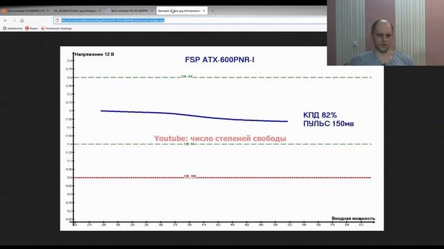 FSP ATX-600PNR-I