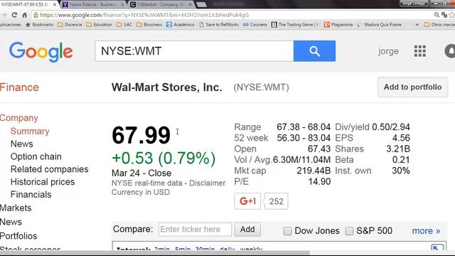 Acciones, Google Finance, Yahoo finance смотреть онлайн