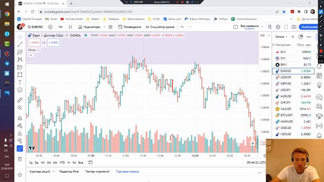 Разбор сделки по EURUSD от 24.08.2023.1 к 10 смотреть онлайн
