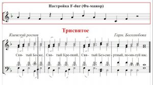 🎼 Трисвятое. Киевский роспев в гармонизаци Боголюбова (все партии)