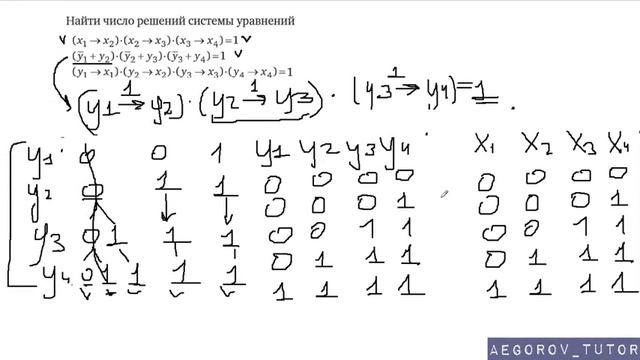 23 задание Информатика ЕГЭ Система логических уравнений Часть 7 смотреть онлайн