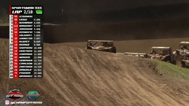 Round 8 Crandon Sportsman Sat 2020 Champ Off Road Short Course Stadium Racing