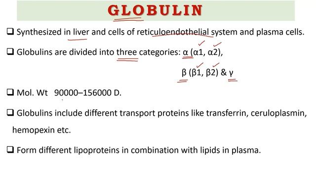 Plasma Proteins : Albumin, Globulin and Fibrinogen смотреть онлайн