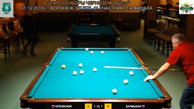 Орловский - Бармыкин. 4-й этап «СЕНЬОРЫ ЧЕРНОЗЕМЬЯ 2019 г. МУЖЧИНЫ 40+»
